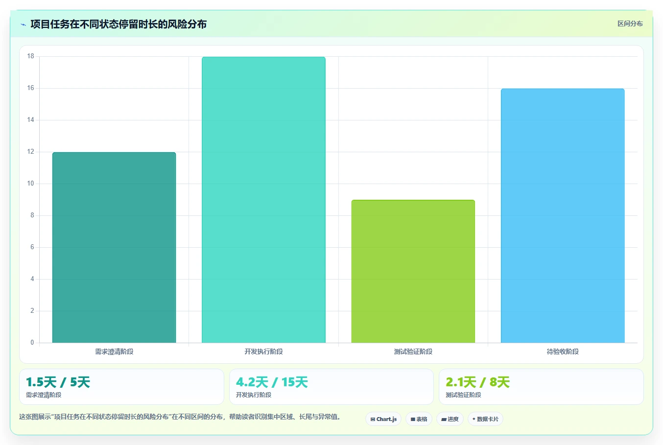 远程办公新时代：2026年最受欢迎的5大团队工作协作软件解析