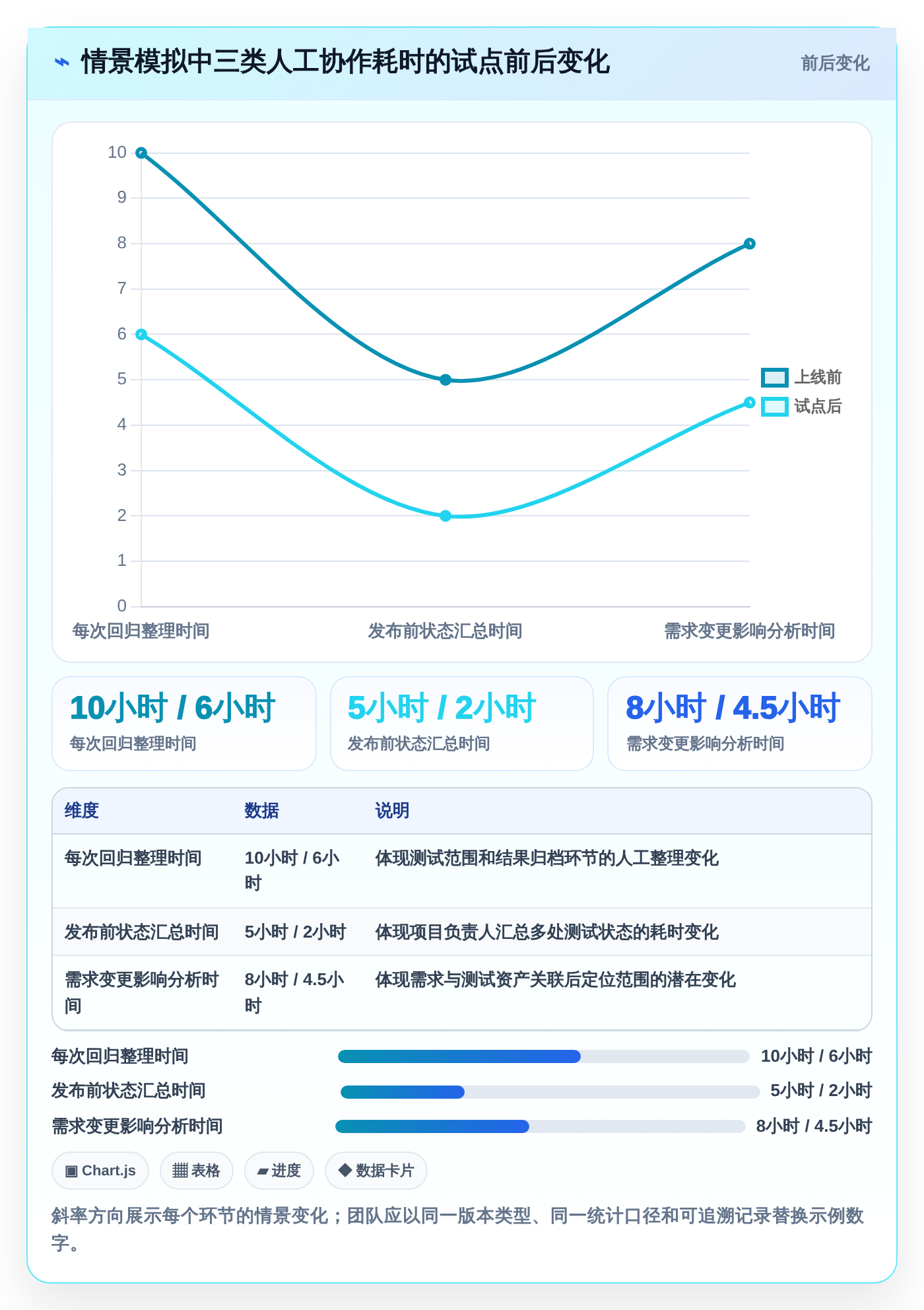提升研发效率:2026年最受欢迎的5大testone测试平台盘点