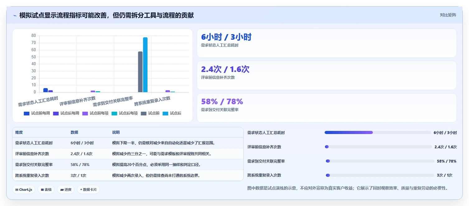 2026年具备成熟客户案例的产品管理系统推荐与深度测评