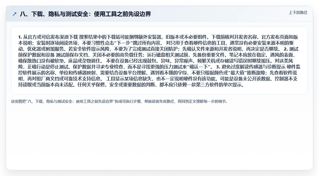 八、下载、隐私与测试安全:使用工具之前先设边界