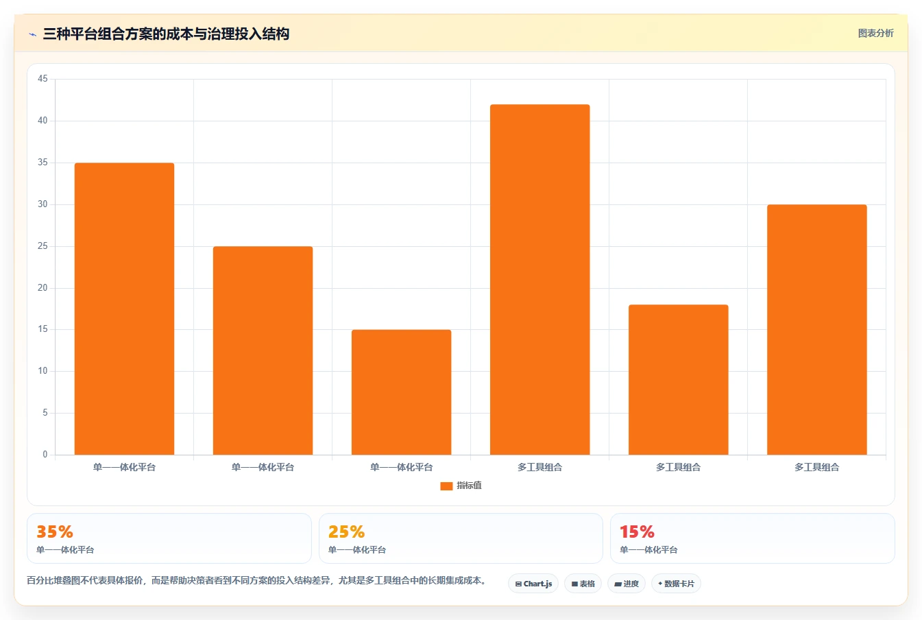 打造高效研发团队:2026年研发管理平台功能列表工具选型攻略