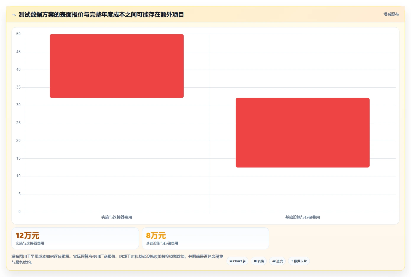 2026年软件测试数据平台选型指南:6大工具助力高效测试