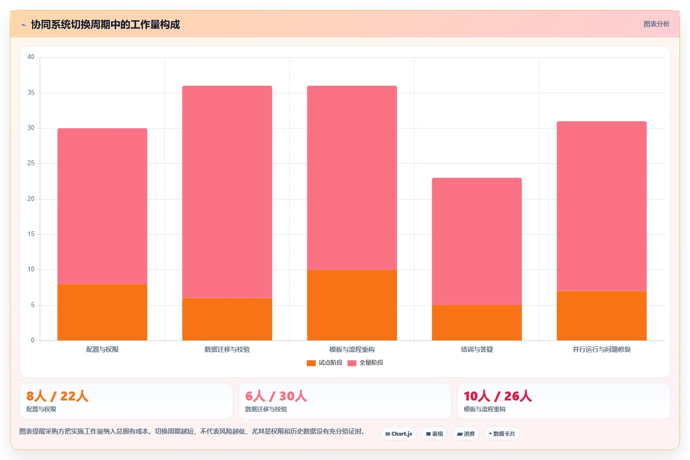 远程办公新选择:2026年协同软件SaaS工具盘点,8款必试产品