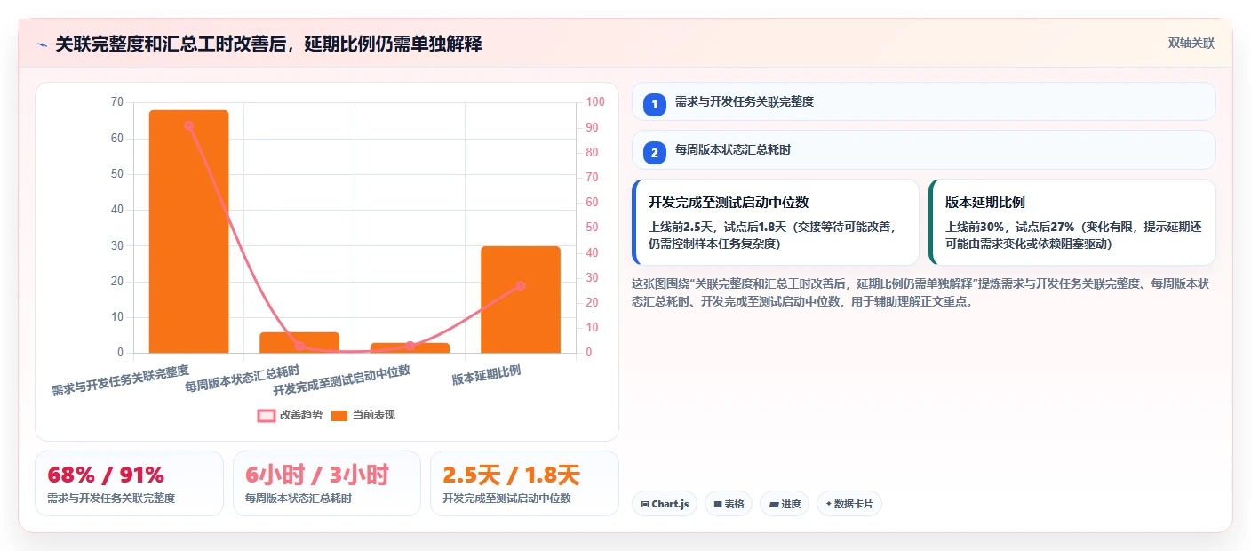 2026年项目管理系统Jira大对比：6款顶级工具助力研发效率提升