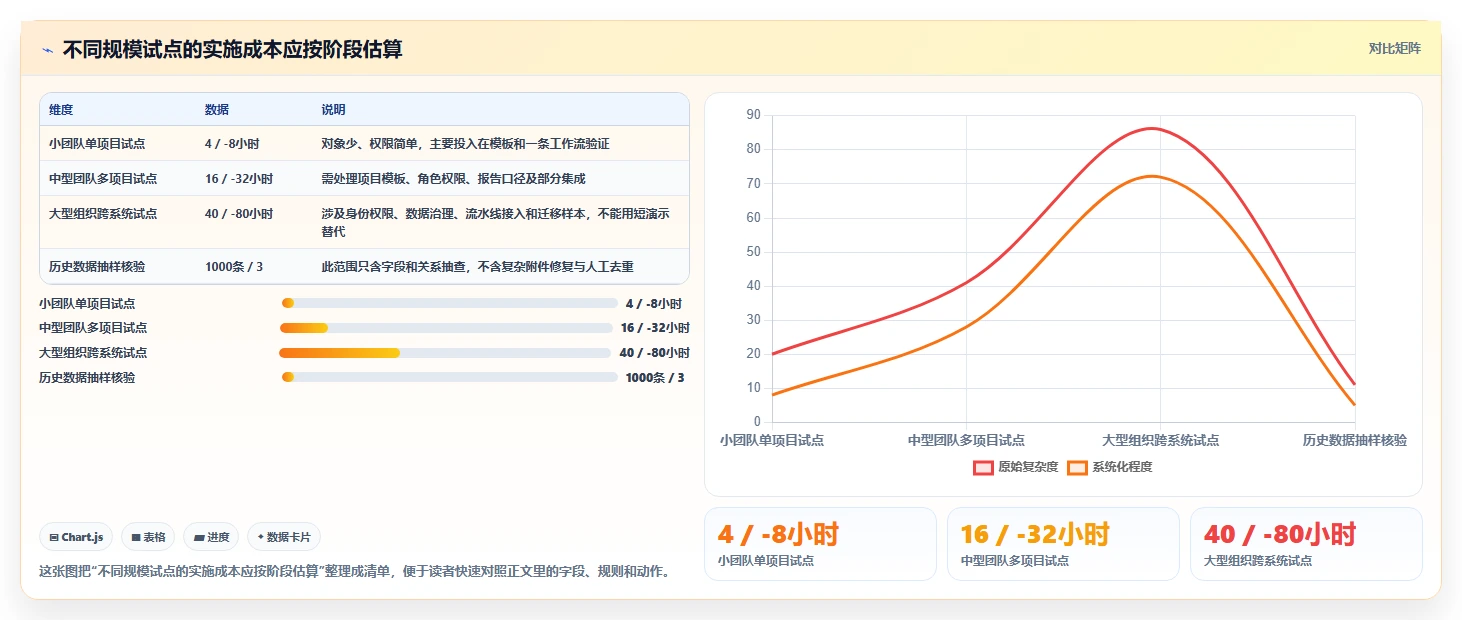2026年度测试用例设计软件大盘点:8款顶级工具助力研发效率提升