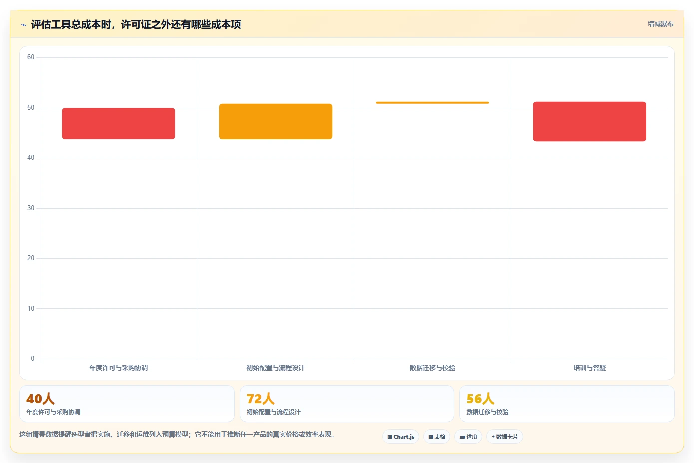 2026年度最佳问题跟踪知识库系统大盘点：6款提升效率的必备工具