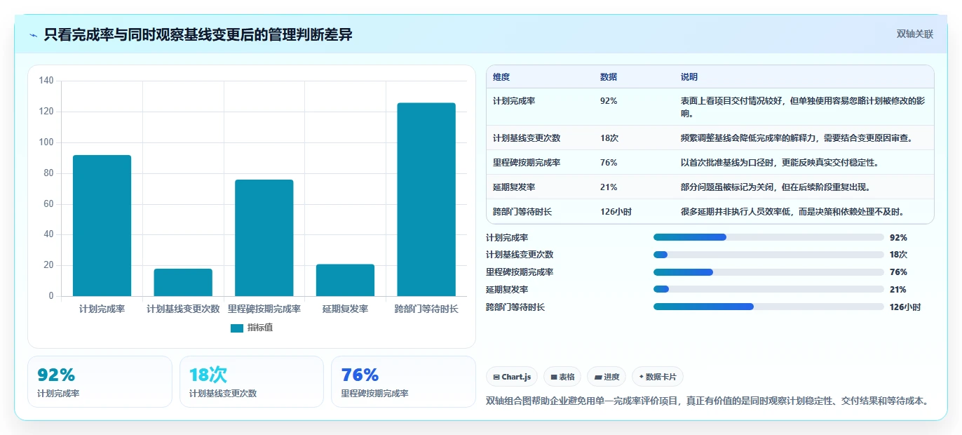 央国企产品管理软件怎么选?2026年合规与效能并重的选型指南