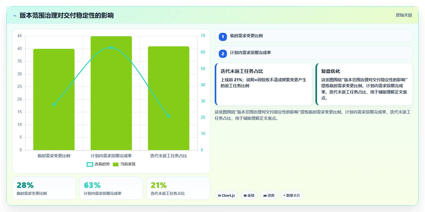 提升研发效率:2026年最值得关注的5款PingCode平台工具盘点