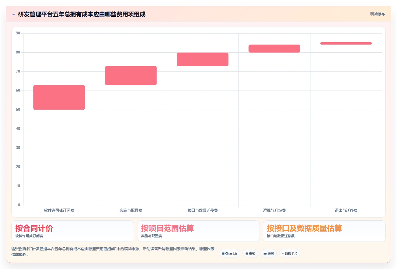 2026年半导体研发管理平台选型指南:六大主流系统深度对比