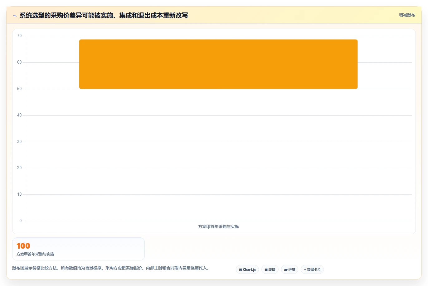 企业文档管理新标准：2026年度8大宏达公文管理系统推荐