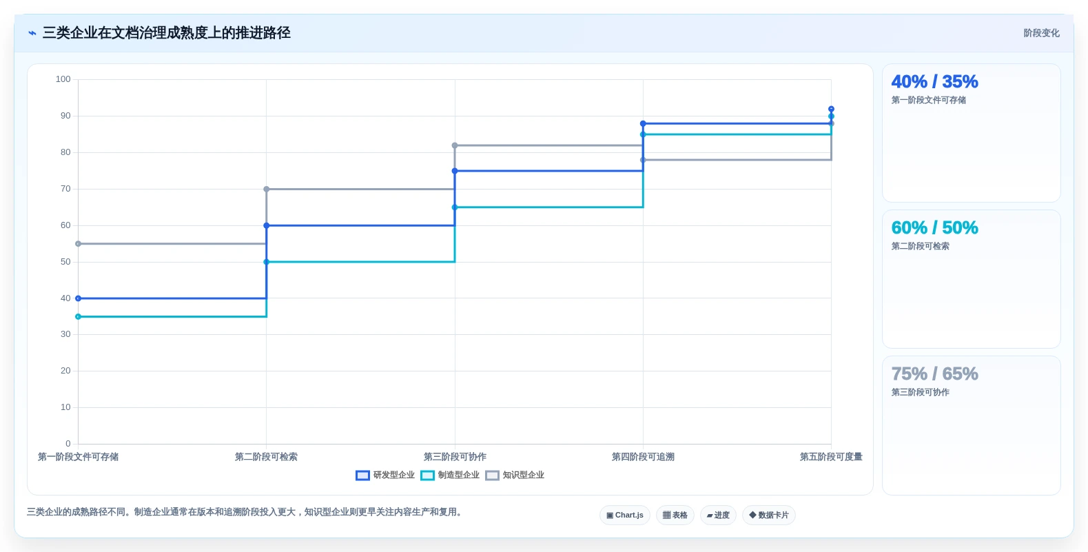 企业文档管理升级指南:2026年top5图文档管理软件哪个好深度分析
