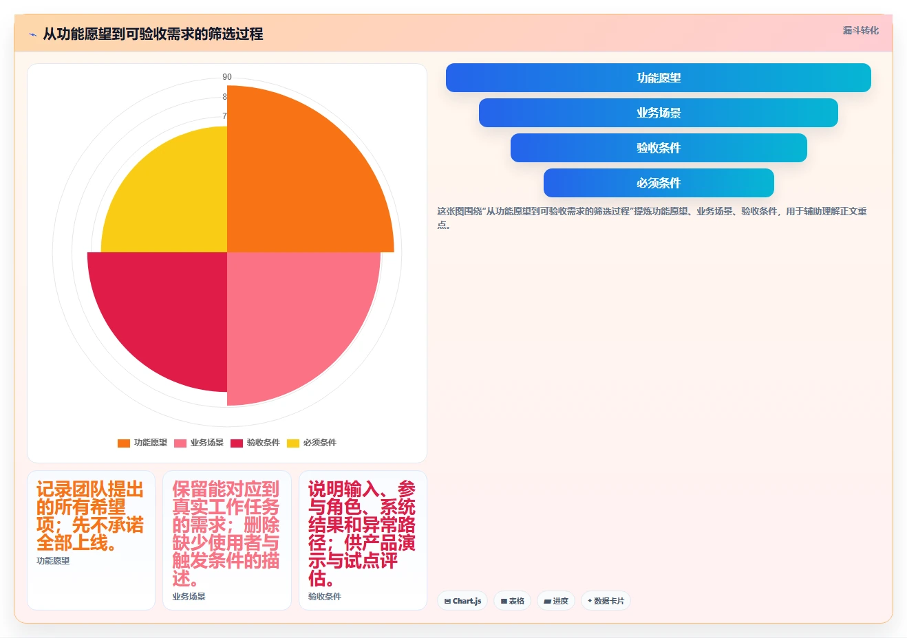 2026年主流研发项目管理平台对比：8款企业级工具选型指南