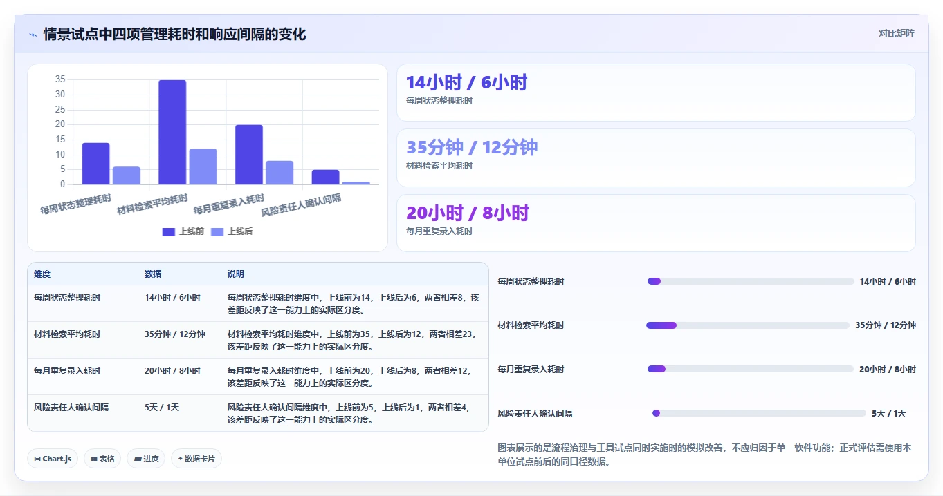 2026年河北省科技计划项目管理平台大盘点:6款最受欢迎的研发管理工具