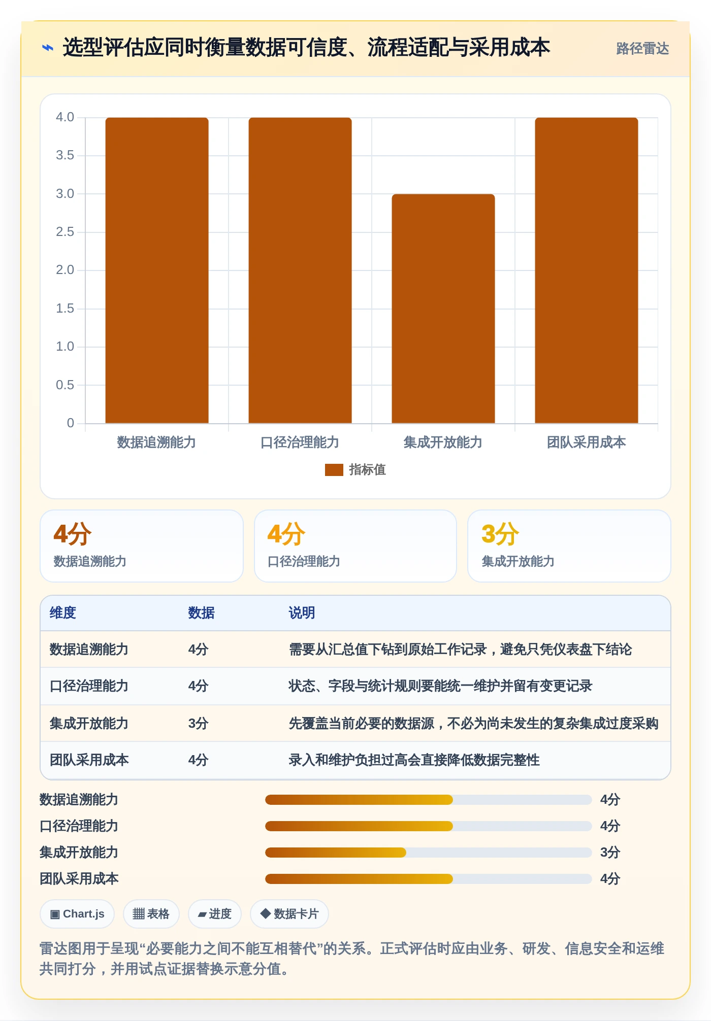 提升项目管理效率：2026年值得关注的7款产品量测管理软件推荐