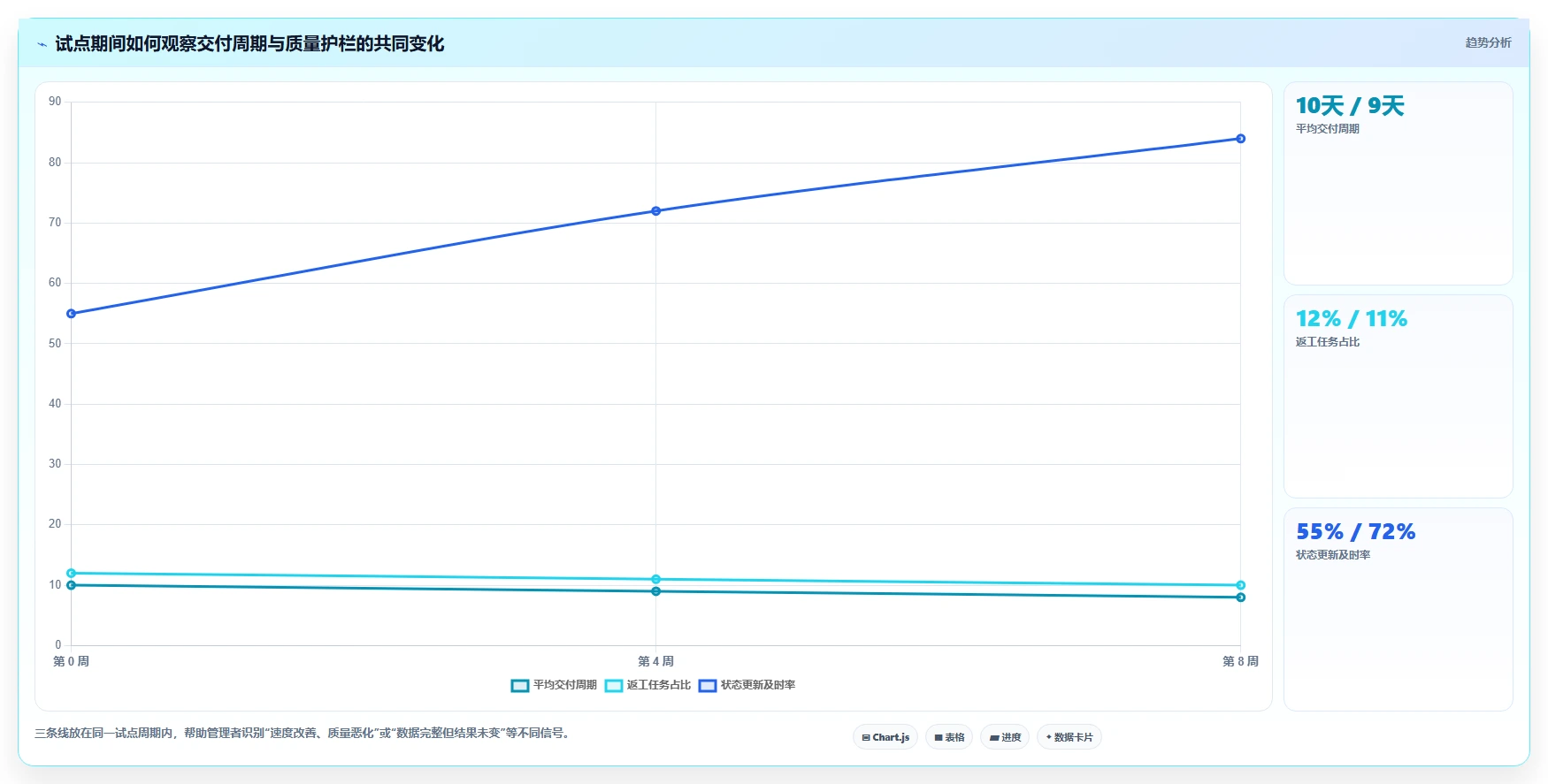2026年效率革命:6款精细化管理工具助力企业腾飞