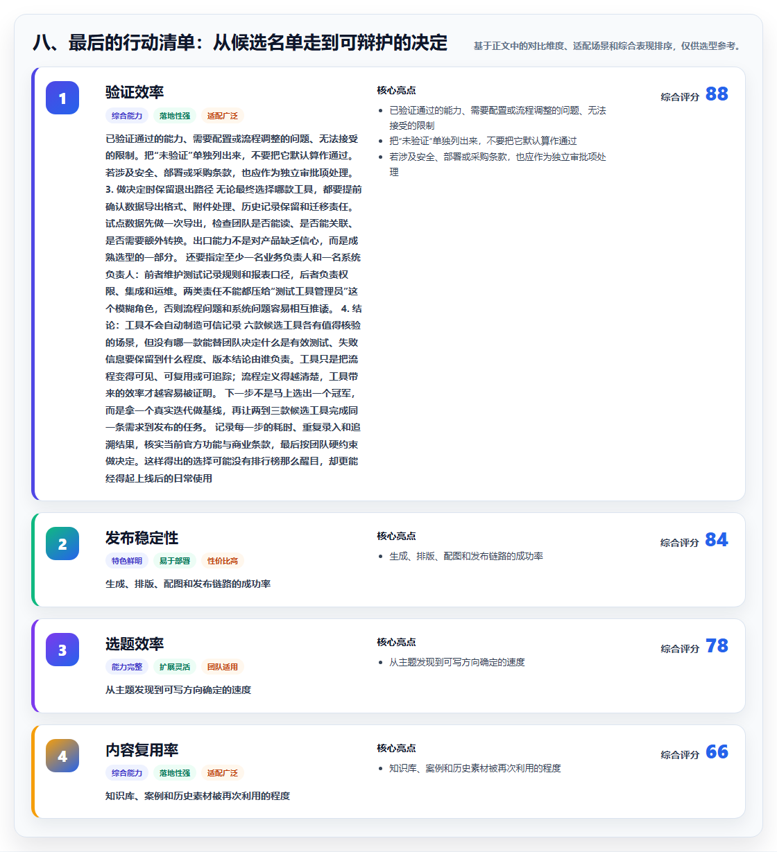 八、最后的行动清单:从候选名单走到可辩护的决定