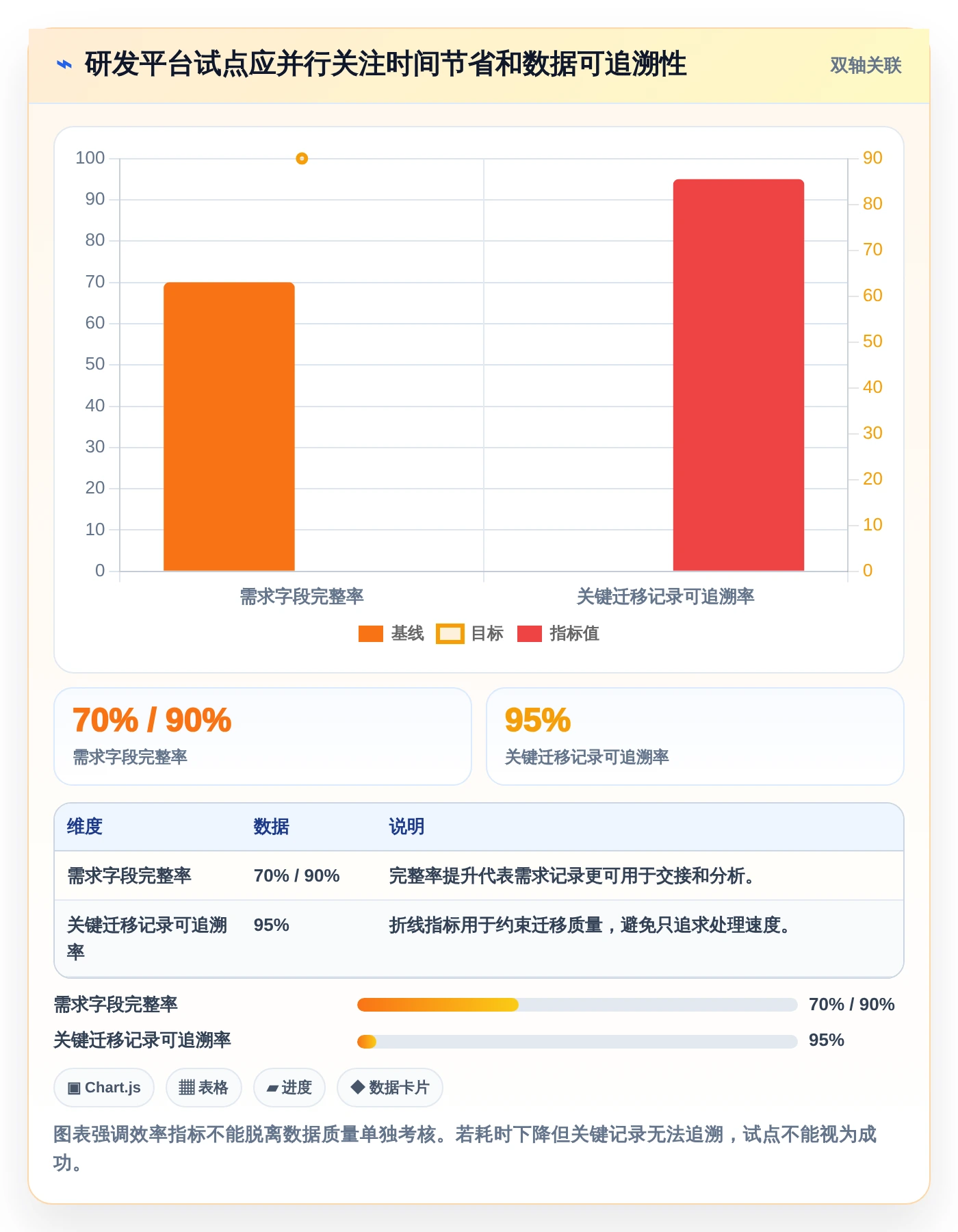 效率提升指南:2026年软件管理平台有哪些?8款热门工具盘点