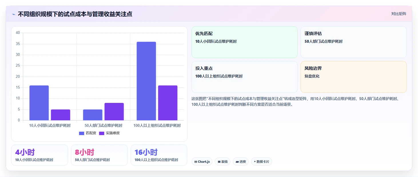 提升团队协作:2026年最受欢迎的5大工作任务提醒工具推荐