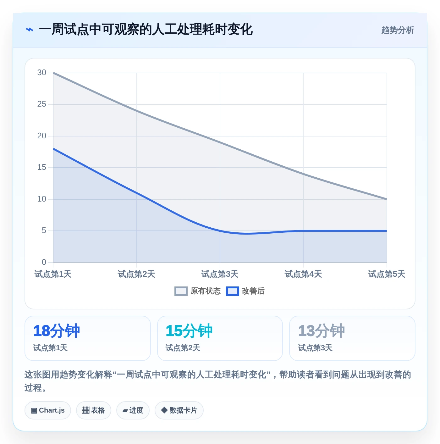 2026年科诚编辑软件选型攻略:6款顶级工具详细对比