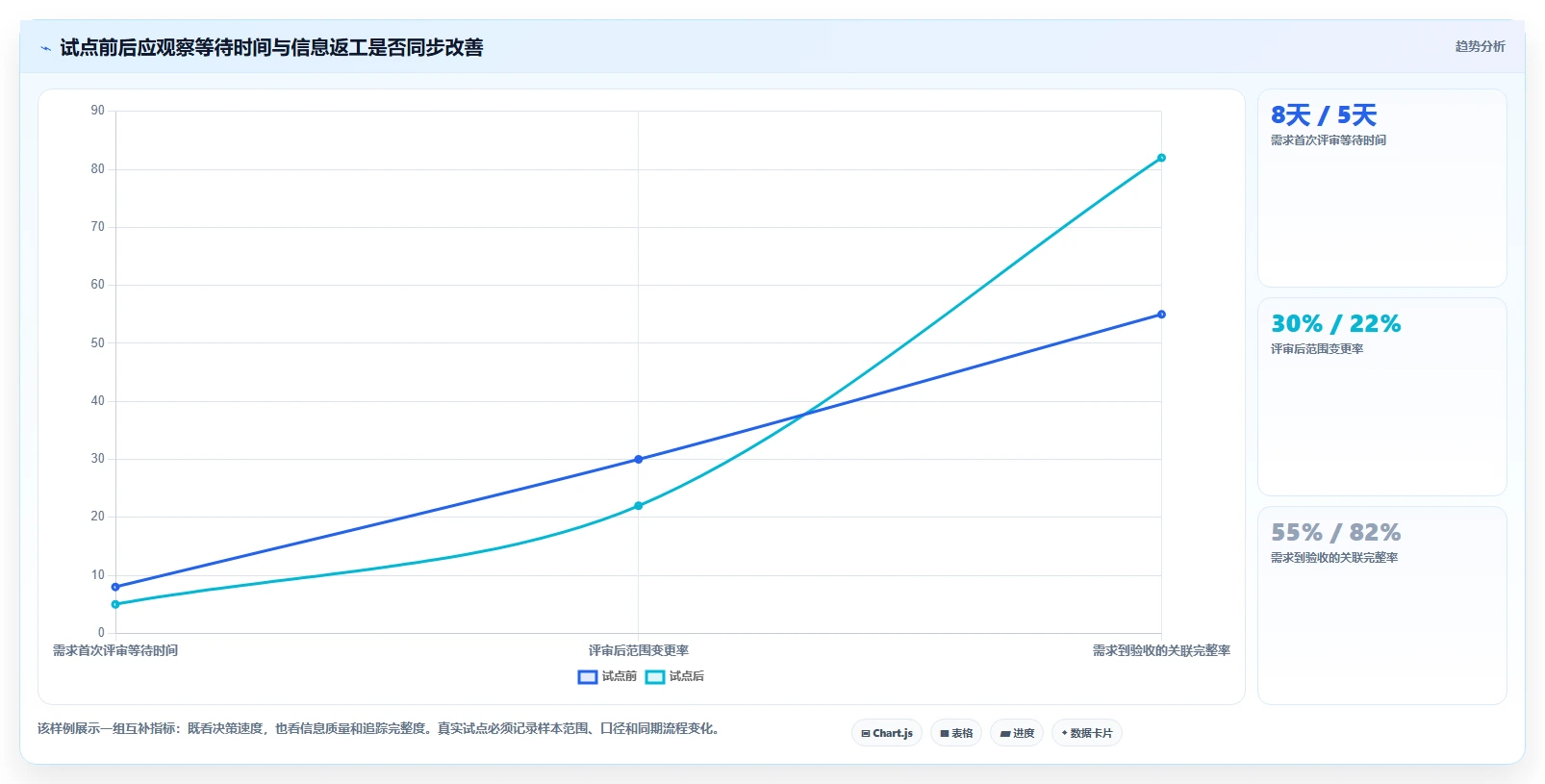 2026年产品经理必备:6大都有哪些好用的产品需求管理工具深度对比