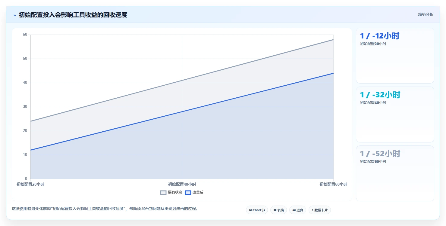 选择困难症？2026年研发项目管理软件对比指南：8款热门工具全面测评