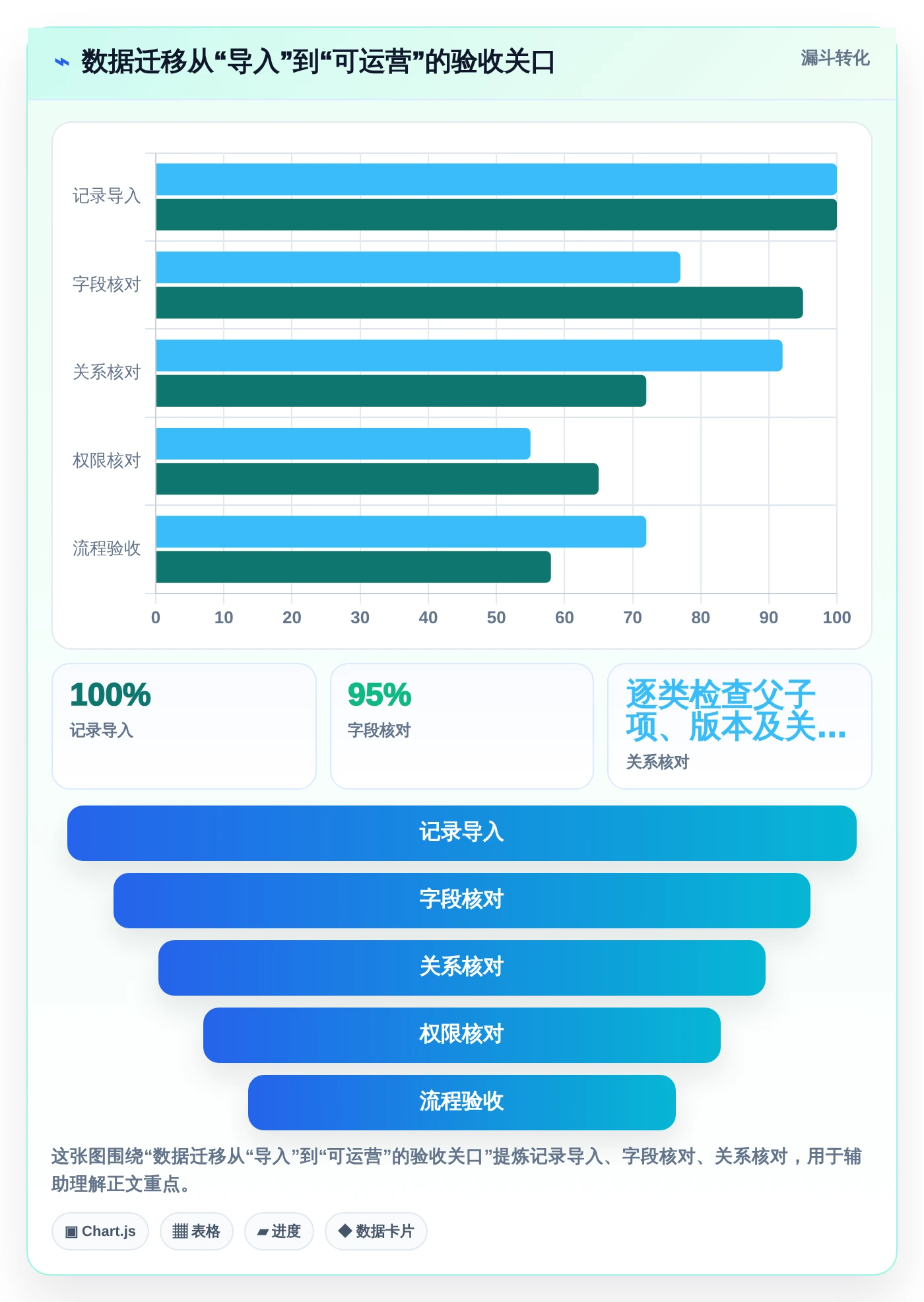 2026年最佳选择:6大redmine项目管理平台工具全面对比