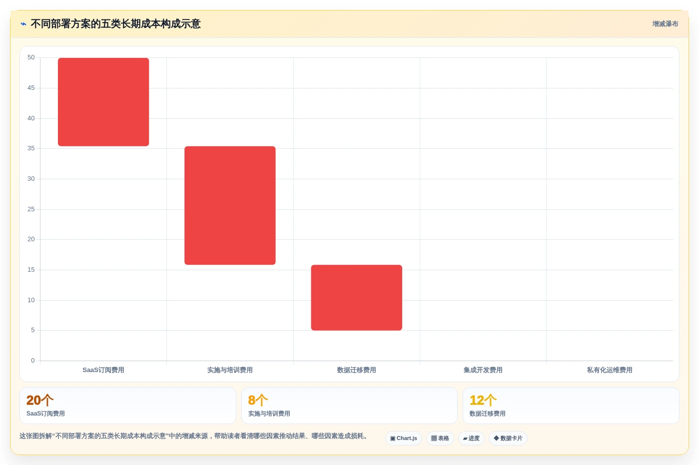 高效研发管理:2026年6款顶级兴趣岛后台管理系统工具对比