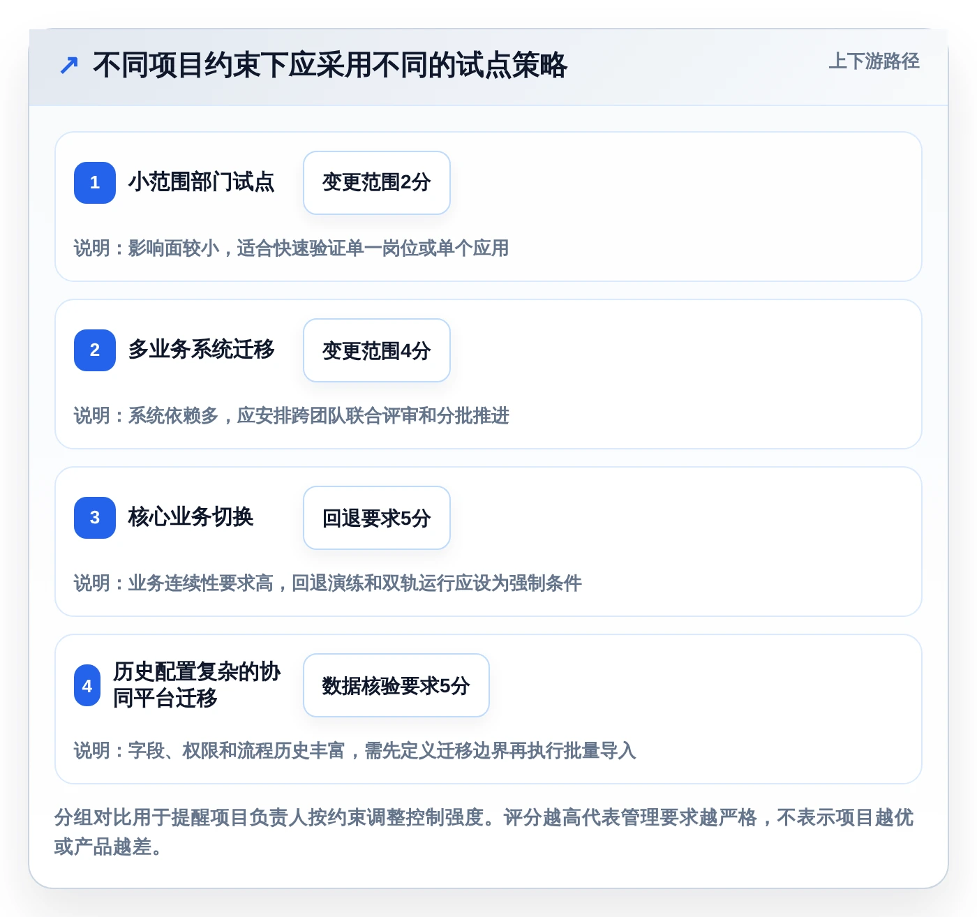 2026年国产信创系统大盘点:6款助力企业数字化转型的优质工具