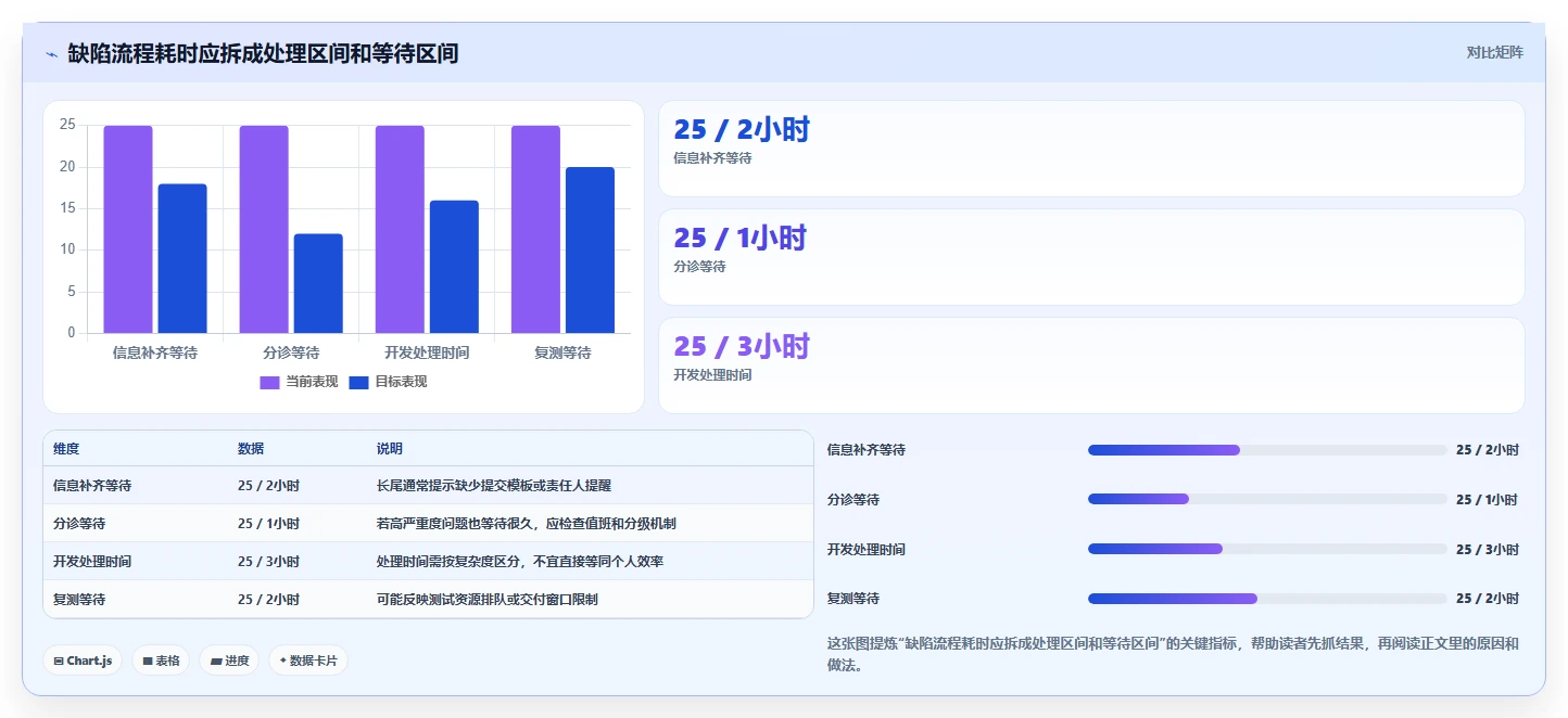 提升开发质量:2026年7款顶级基于工作流的软件缺陷跟踪管理系统深度评测