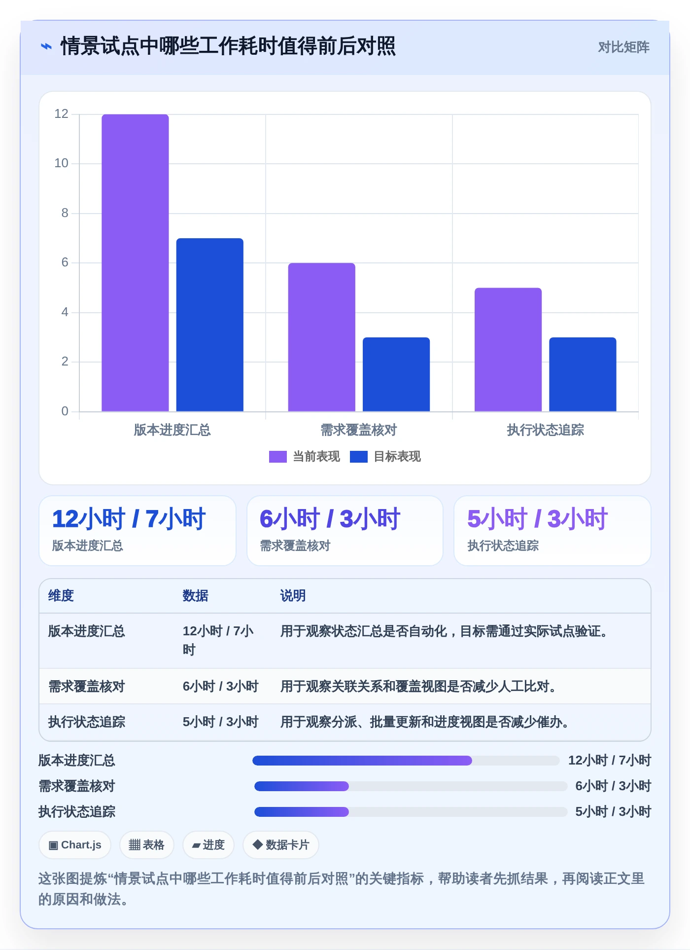 2026年testcase管理工具大盘点:6款提升效率的顶级选择