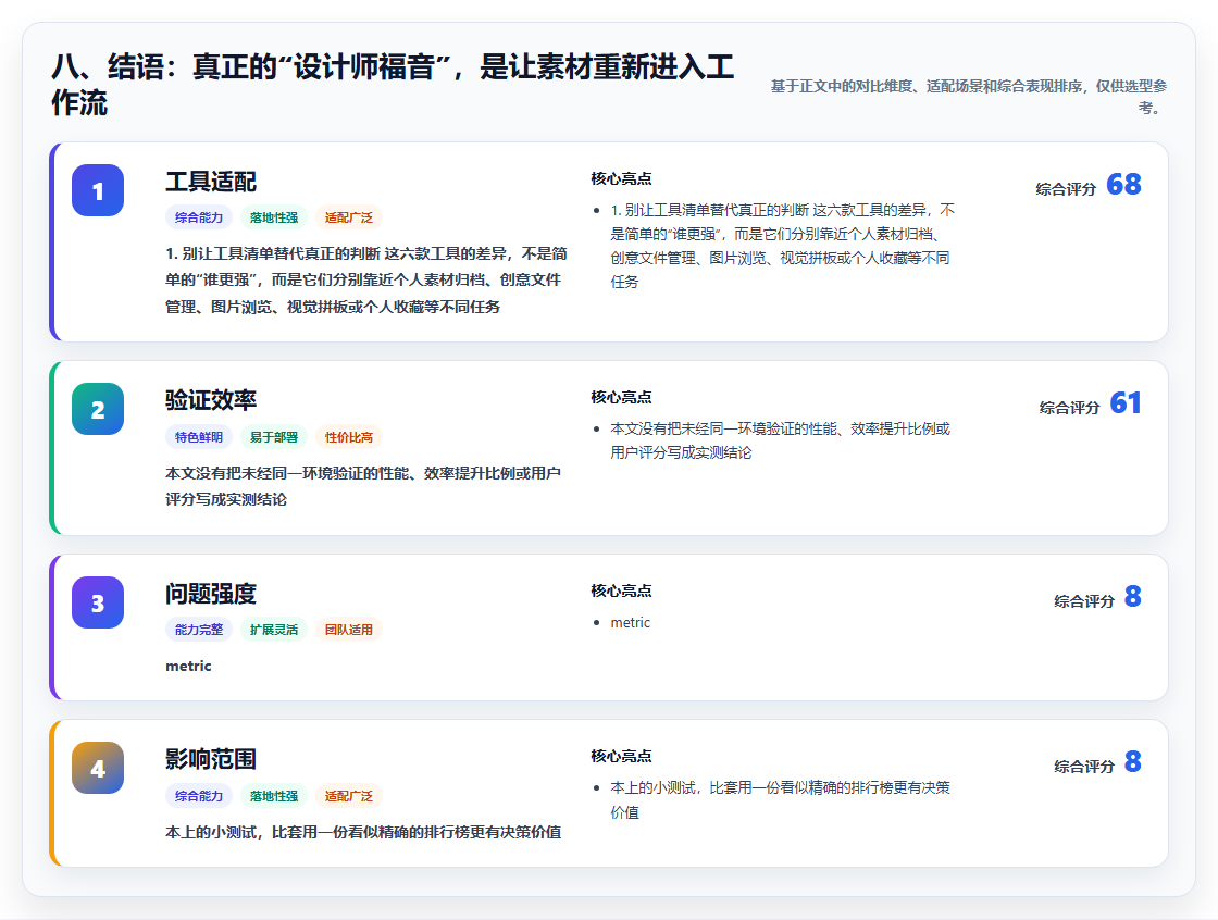 八、结语:真正的“设计师福音”,是让素材重新进入工作流