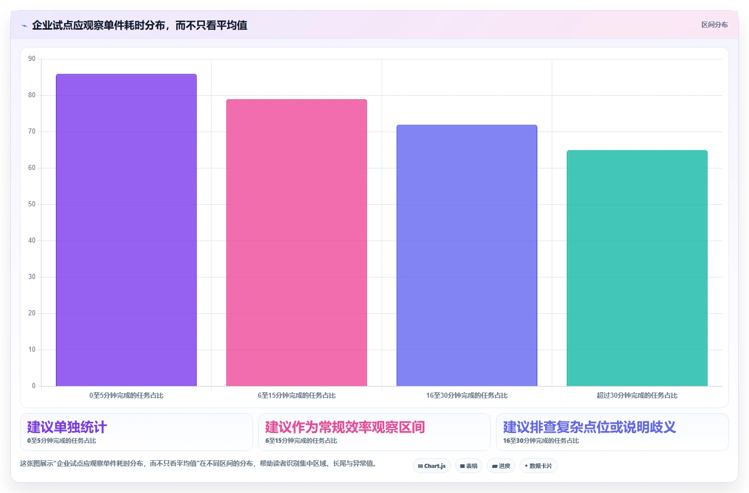 2026年效率神器:6大计件任务平台工具深度对比