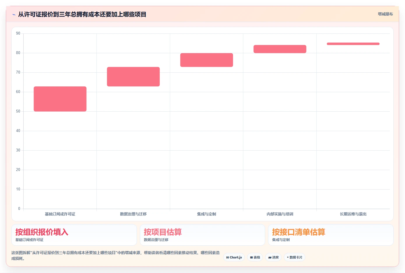 2026年记录管理软件大盘点:8款提升效率的顶级工具