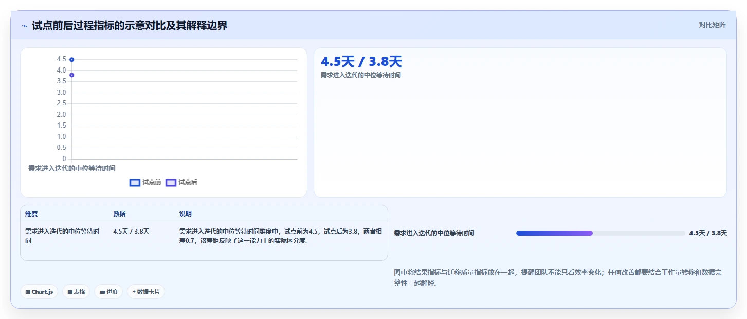 告别Jira:2026年最值得尝试的5大研发管理工具推荐