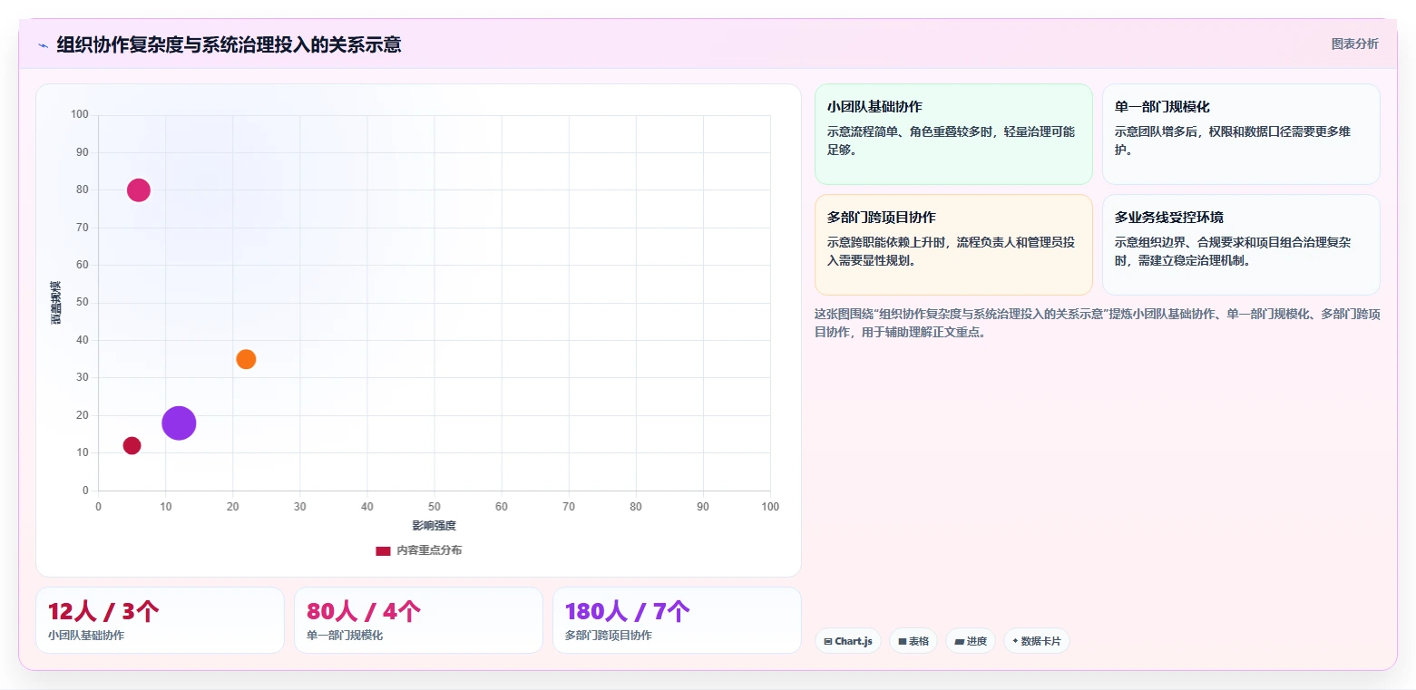产品经理必看:2026年最新产品研发流程管理系统选型指南
