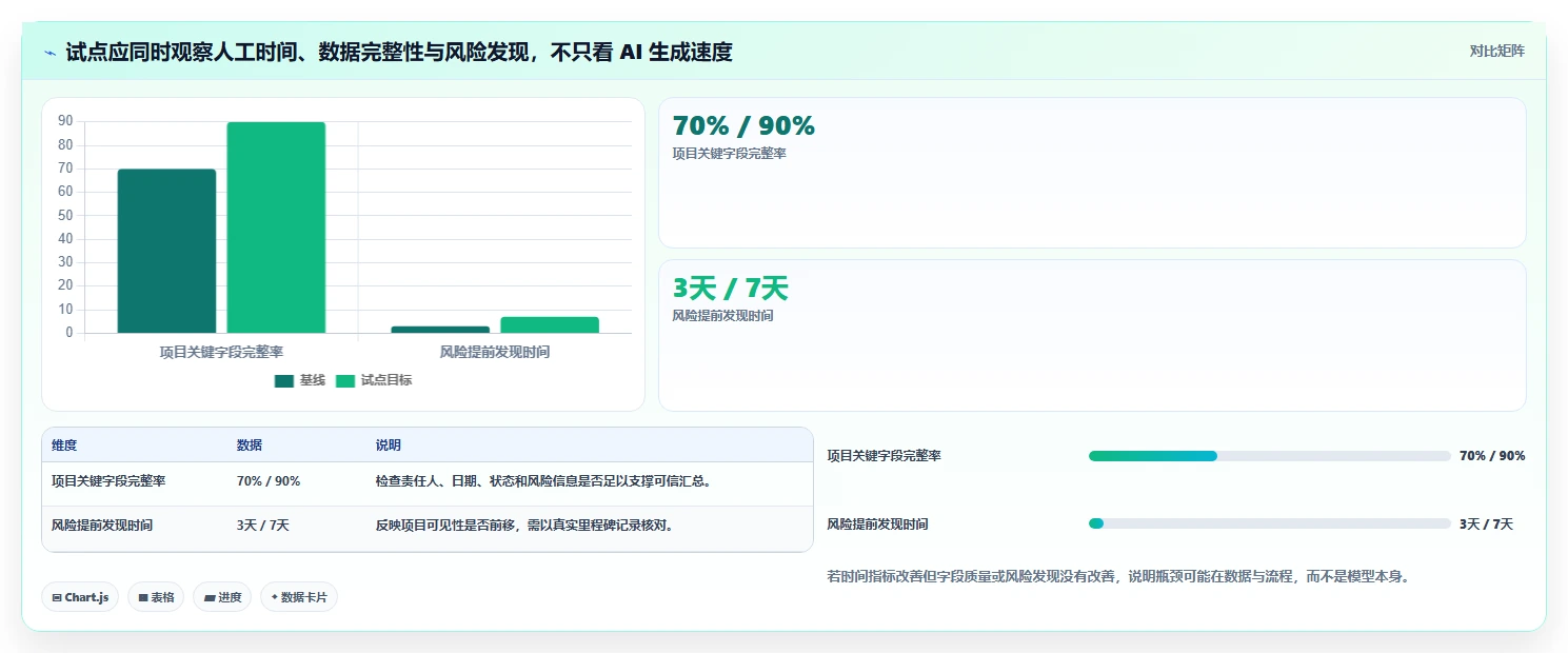 2026年支持私有部署的6款项目管理系统横评：信创适配与本地化AI选型指南