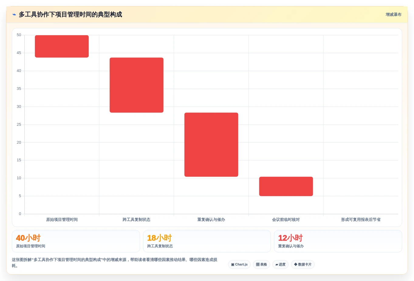 选对科技研发管理系统事半功倍:2026年8大热门工具对比