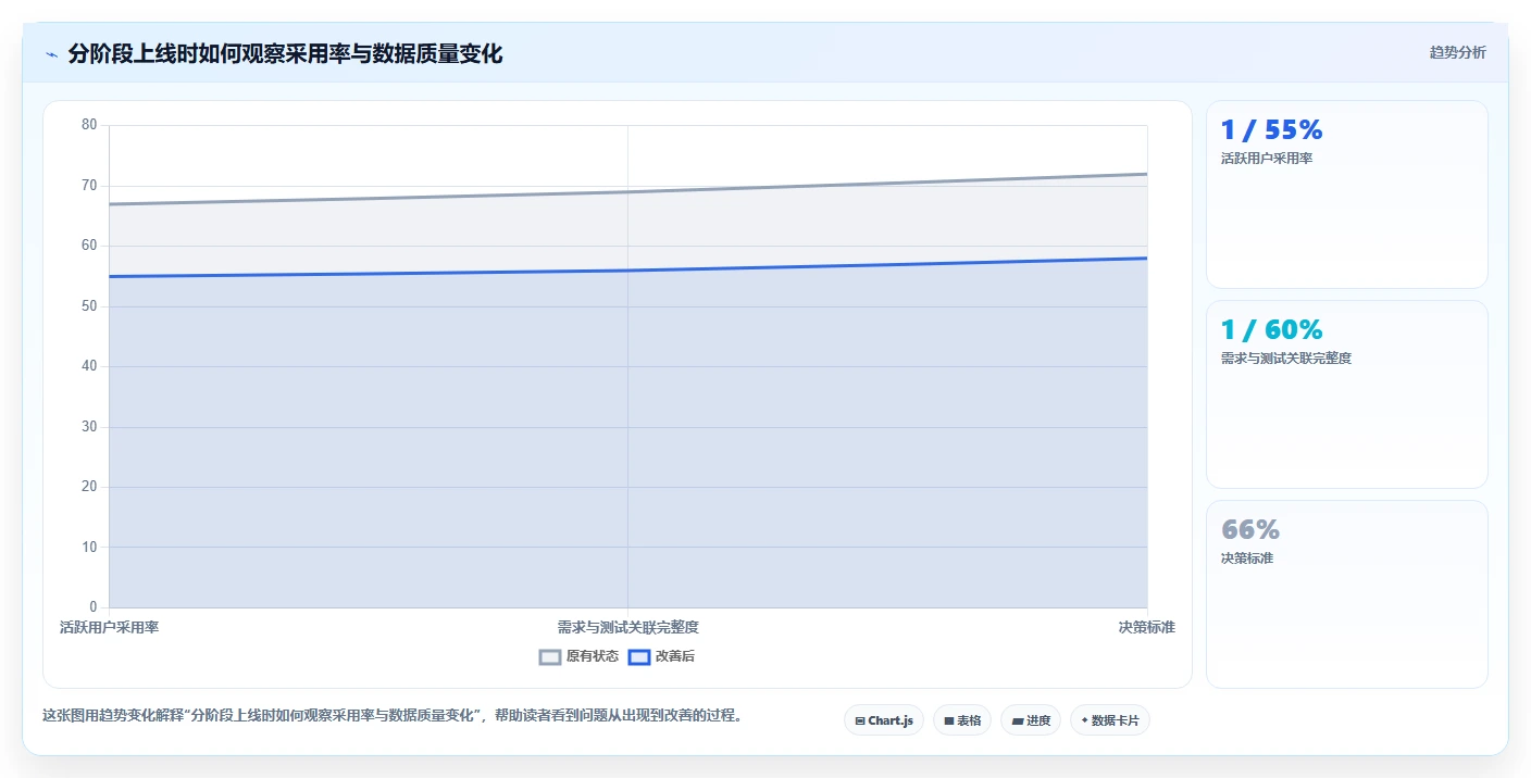 效率飙升!2026年最值得投资的5大一体化测试管理系统工具推荐