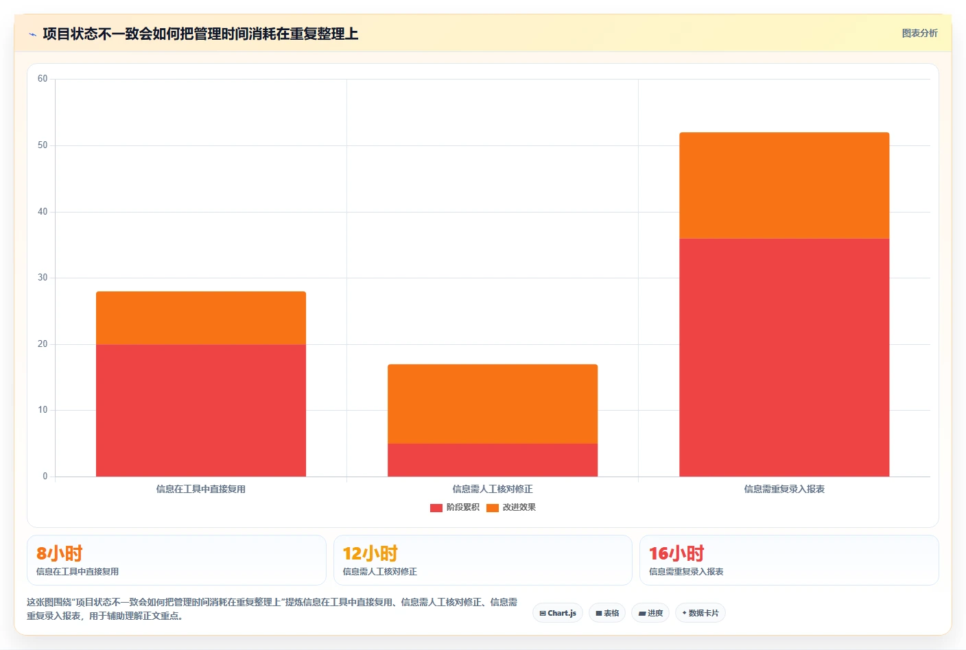 2026年央国企项目管理工具哪个好用？深度测评与选型指南