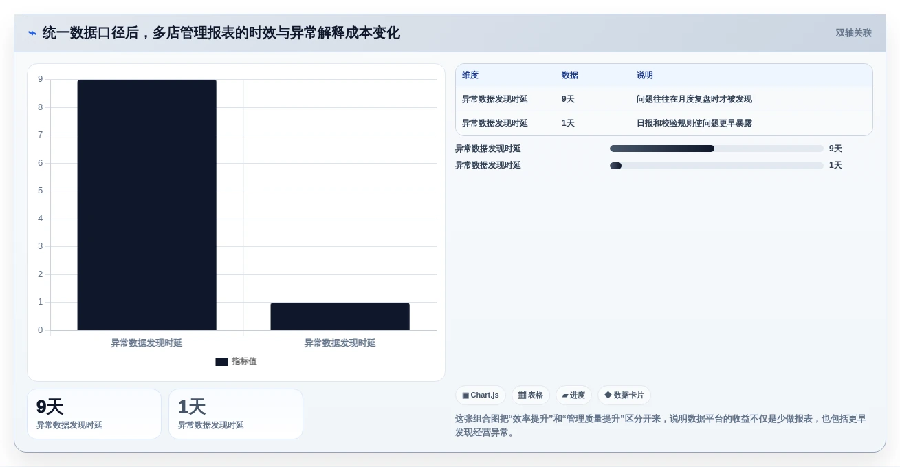 2026年眼视光信息管理软件大盘点:6款提升效率的顶级工具