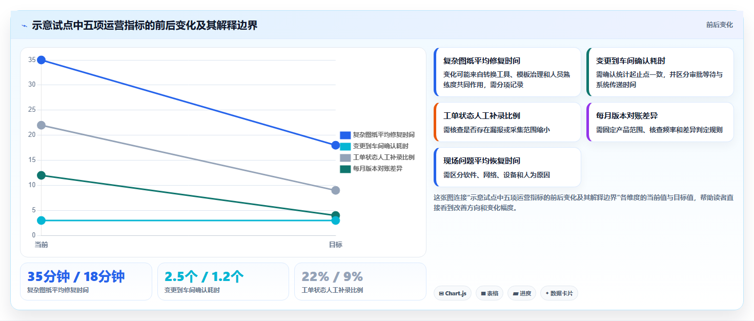 2026年工业信创软件选型攻略：6款顶级工具深度对比