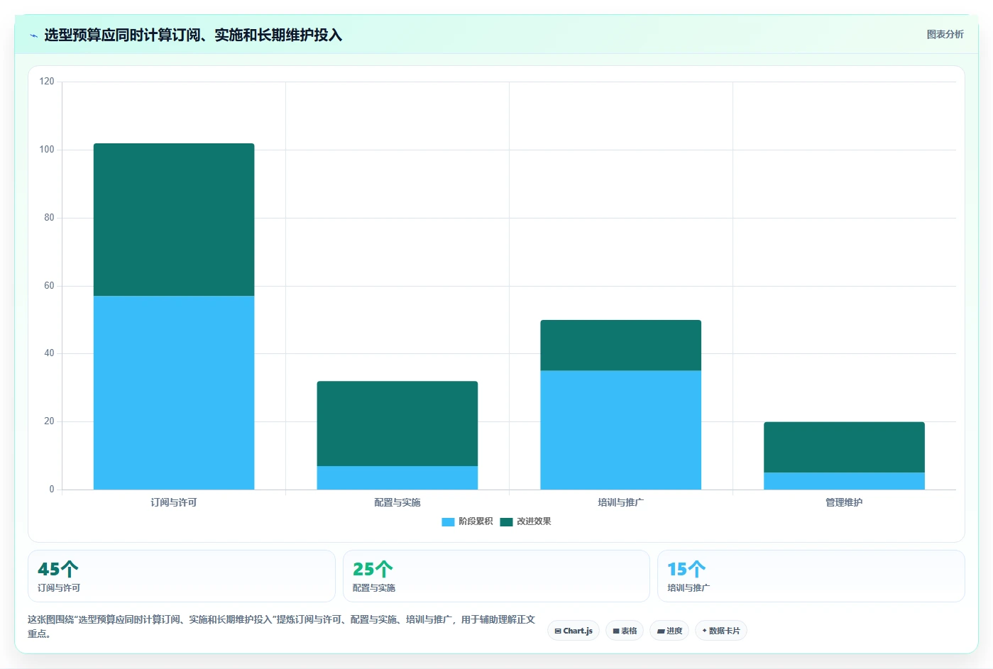 2026年设计项目管理软件大盘点:8款提升效率的顶级工具