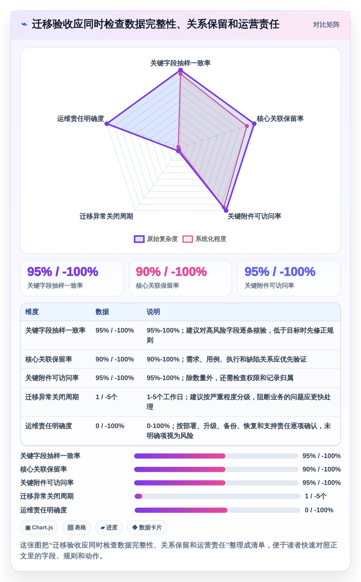 2026年测评管理软件大盘点:6款提升效率的顶级工具