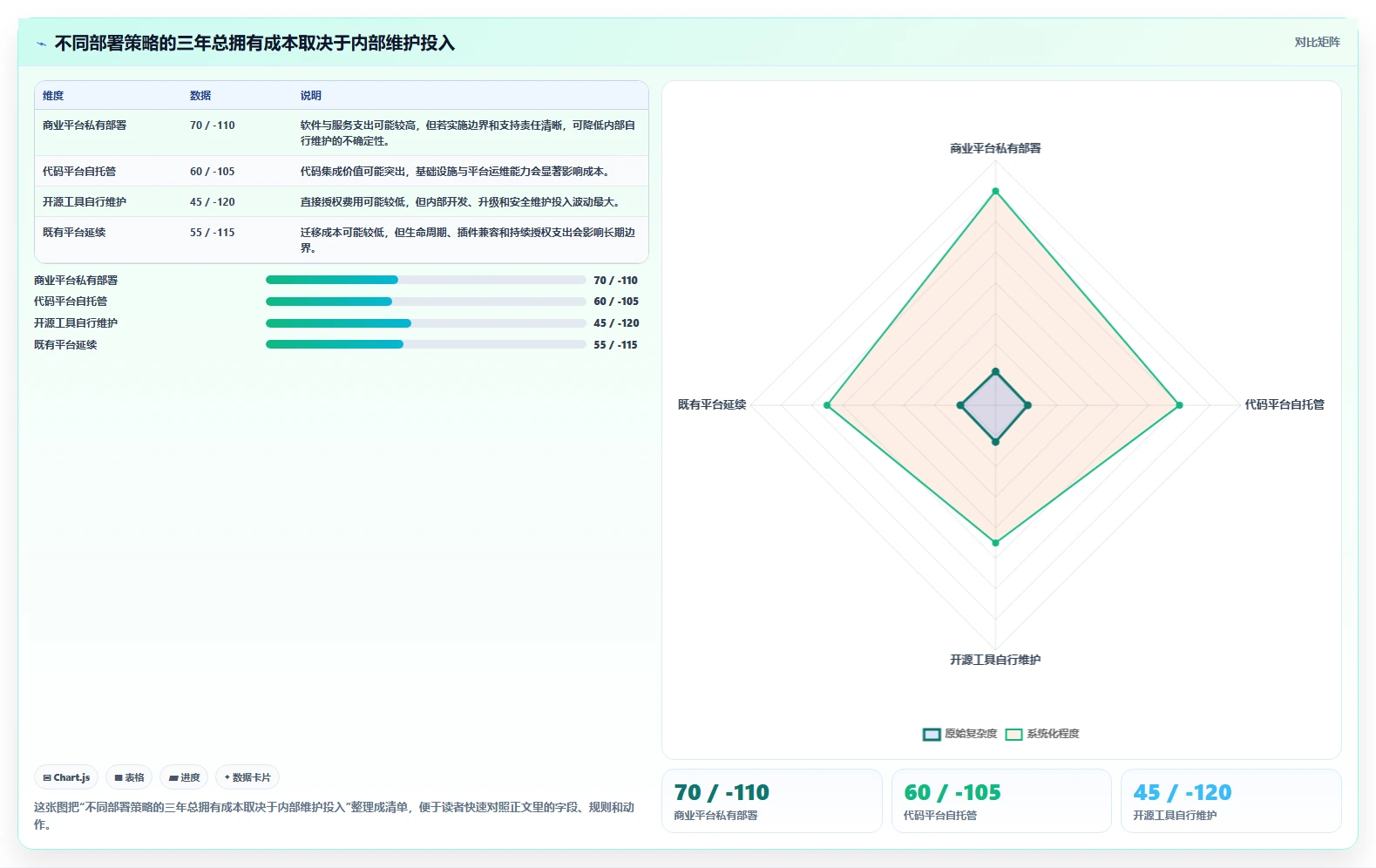 提升研发效率:2026年最值得尝试的7款本地jira搭建工具