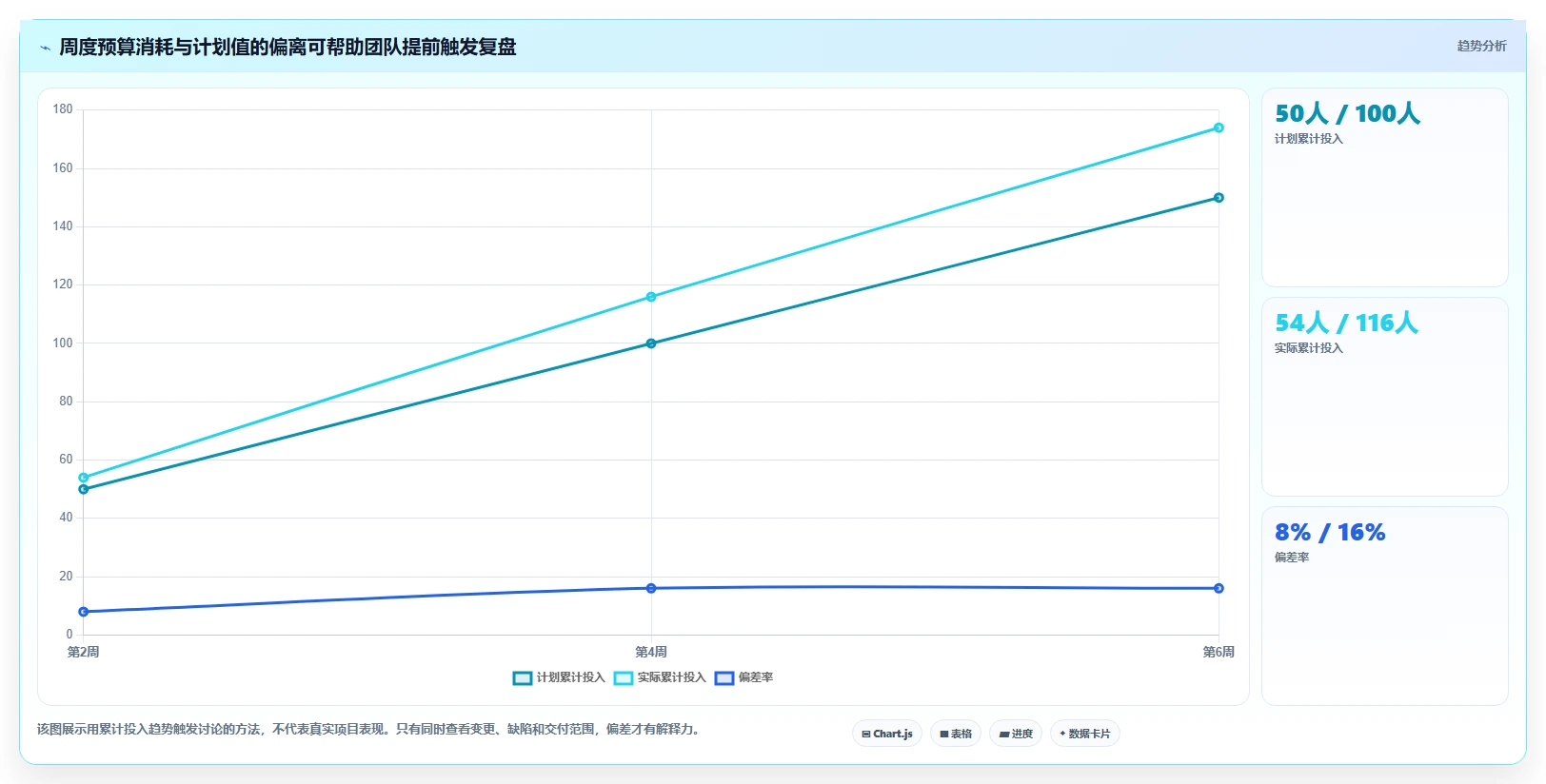 企业效率提升必备：2026年最值得投资的5款生产工时管理软件