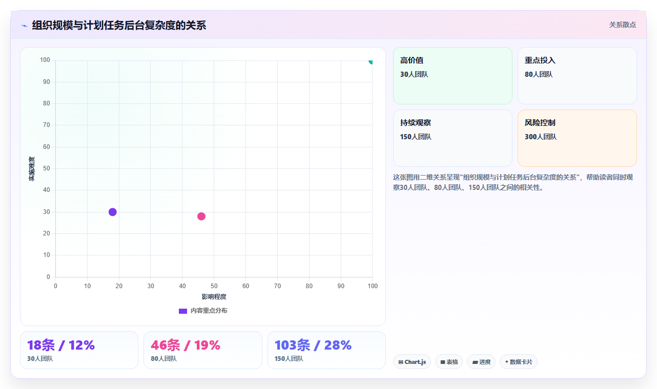 2026年效率革命:6大计划任务后台工具深度对比