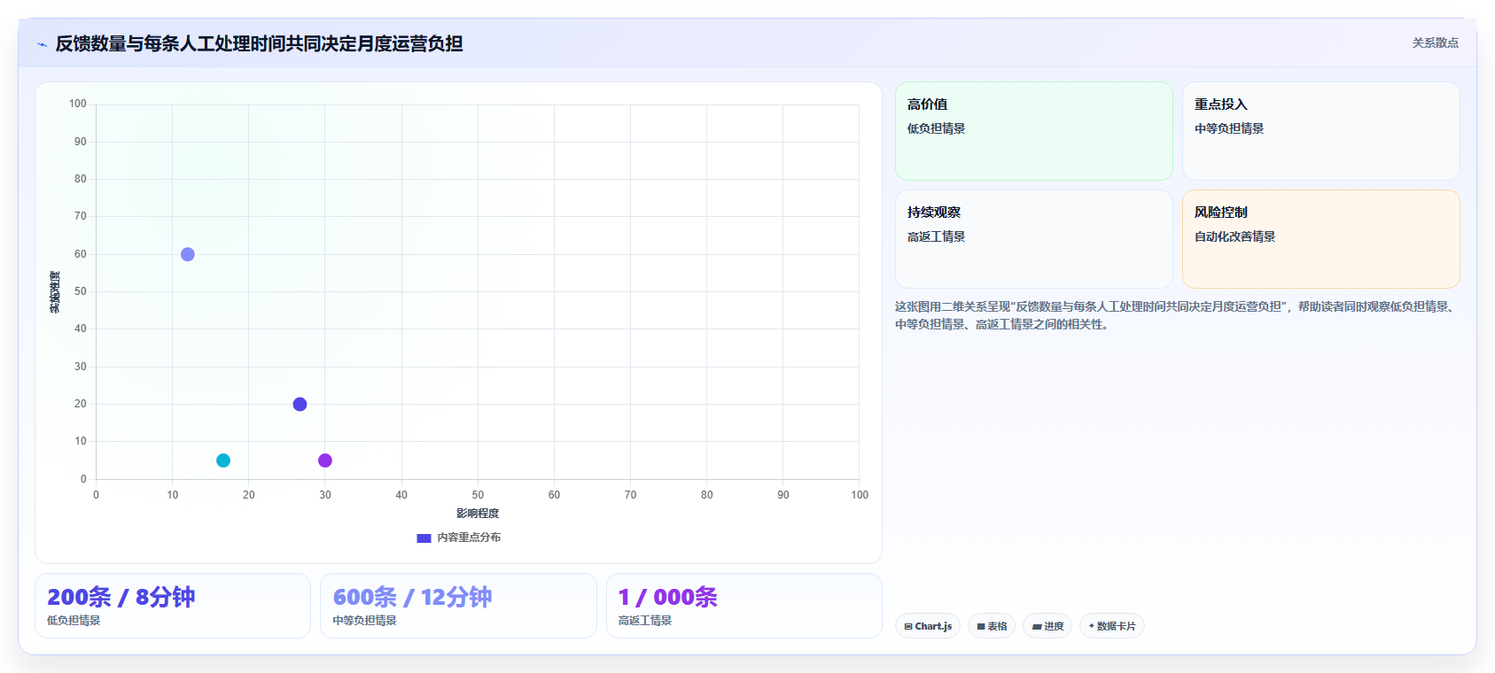 如何选择适合团队的bug反馈工具？2026年最新选型指南