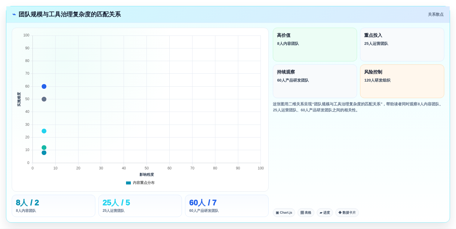 2026年效率革命:6大需求条目化管理追踪工具全面对比