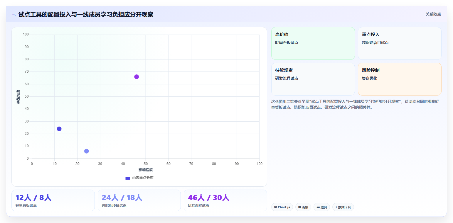 2026年效率之选:6大工作任务管理系统工具全面对比