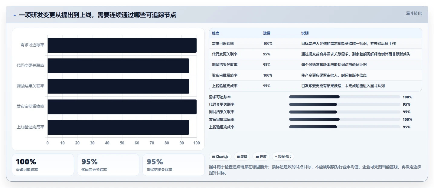 效率王者之争:2026年5大DevOps研发管理平台深度对比